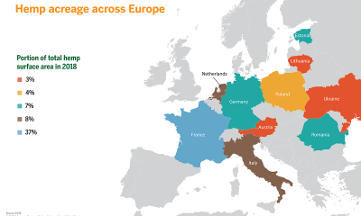 Map of Europe showing main hemp producing regions