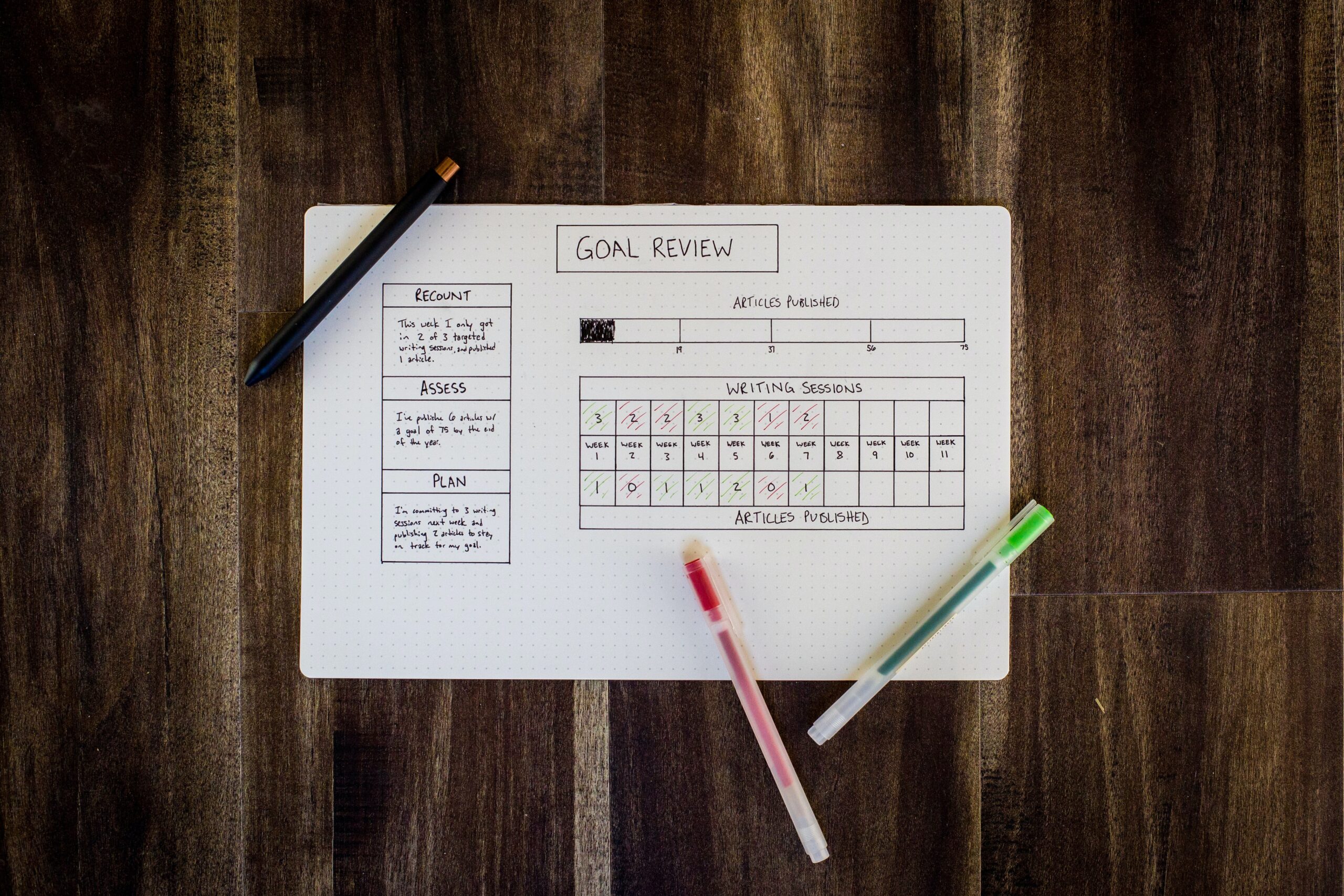A new year planner on a wooden floor with markers